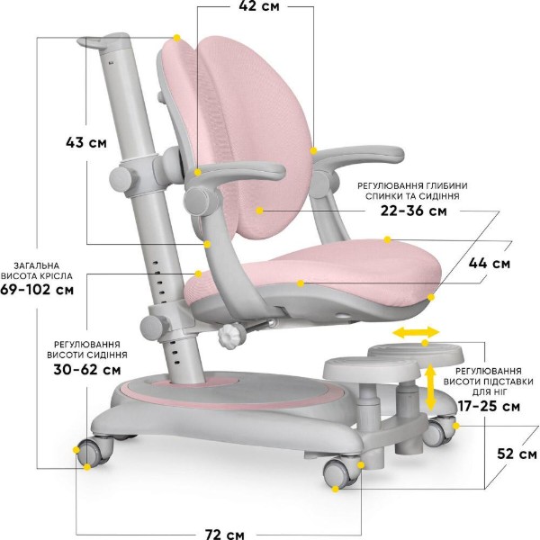 Фото - Кресло детское Mealux Ortoback Duo Plus Pink (Y-510 KP Plus)